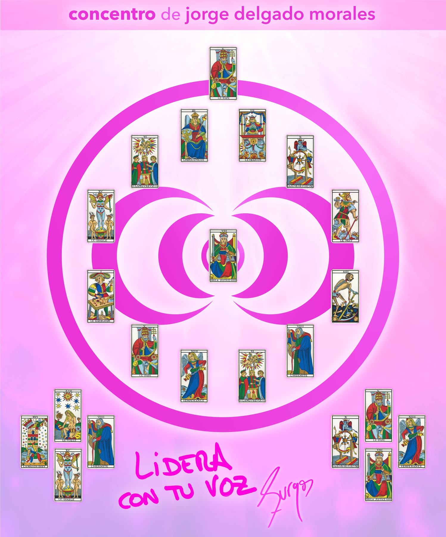 concentro.2024-22-arcanos